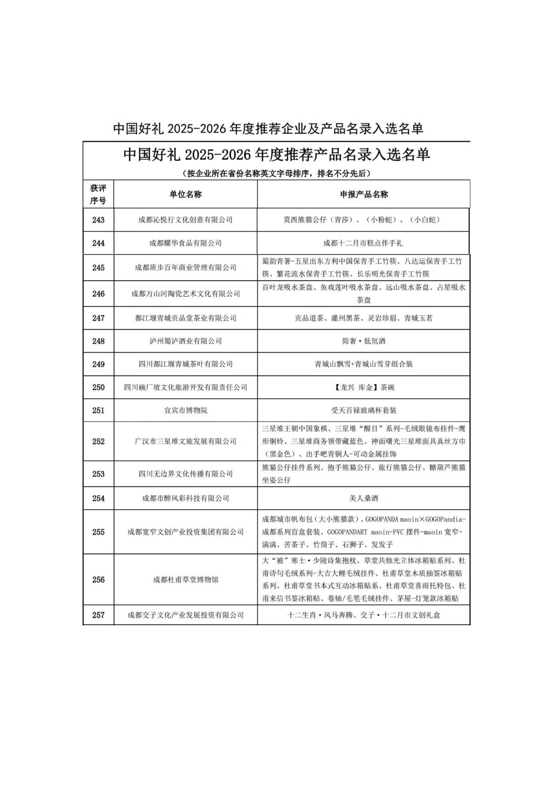 中国好礼新闻稿_01.jpg